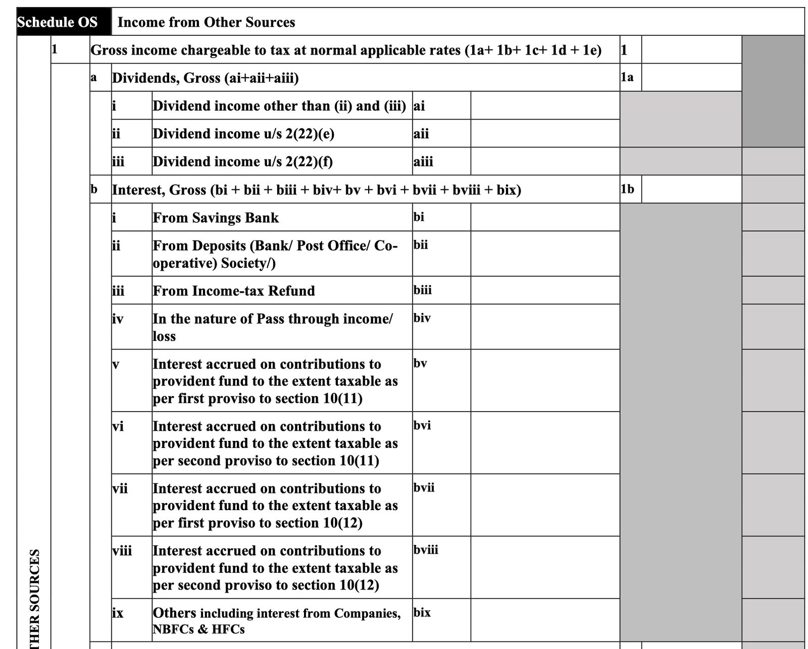 New ITR Forms key changes (ITR-1, 2, 3, 4) for AY 2026-27 - Tax Updates