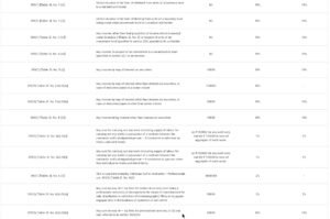 New TDS Rates Chart – FY 2026–27 - Tax Updates